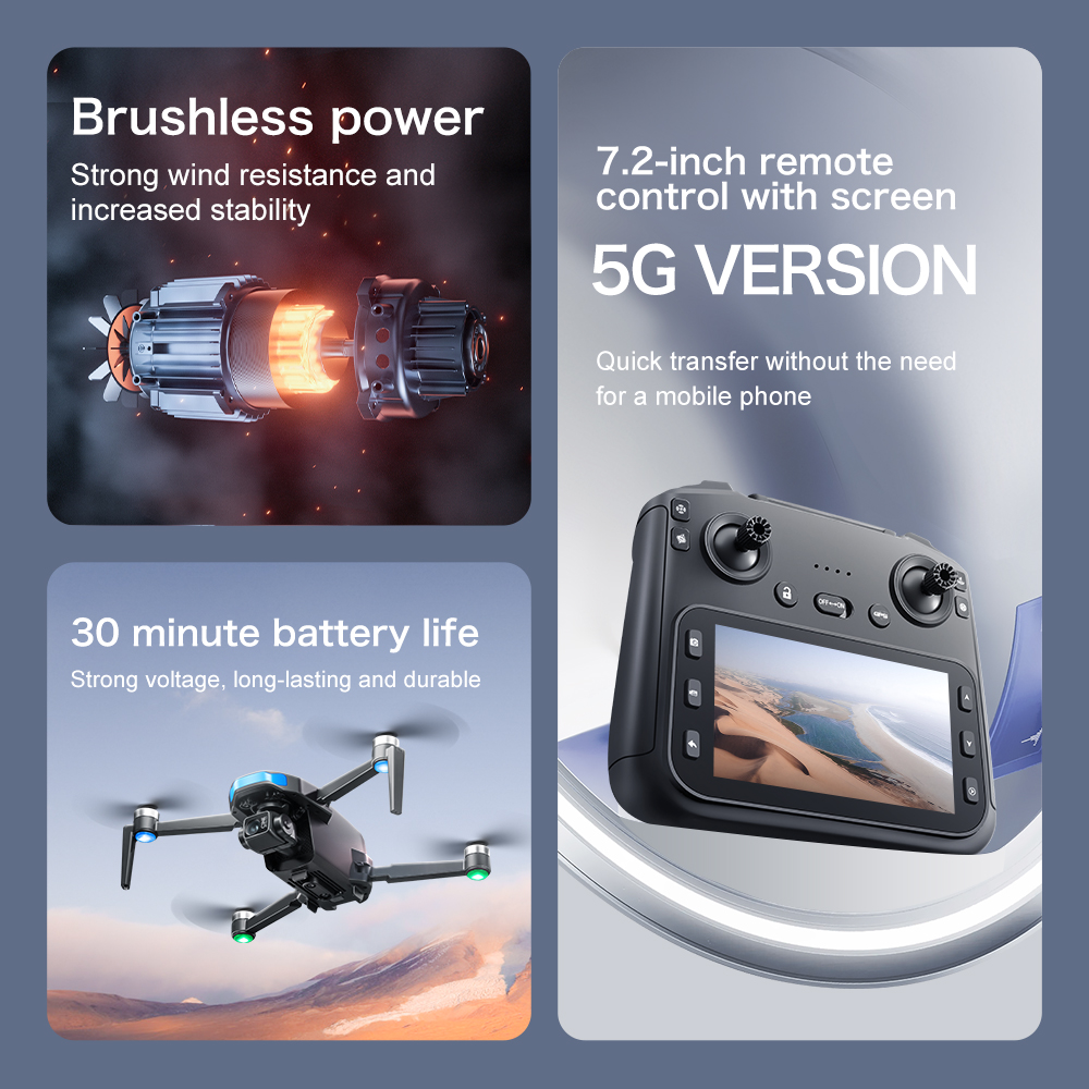 S-X1 GPS New Drone Professiona - Photography Prompt recension och pris