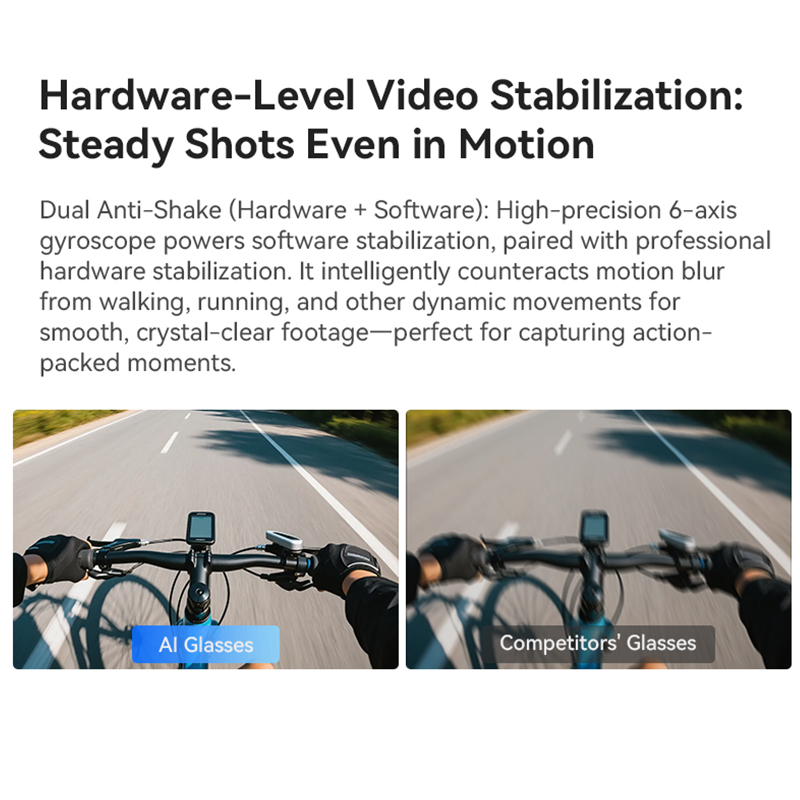 2026 New 3600mAh Large Battery - Photography With Ai recension och pris