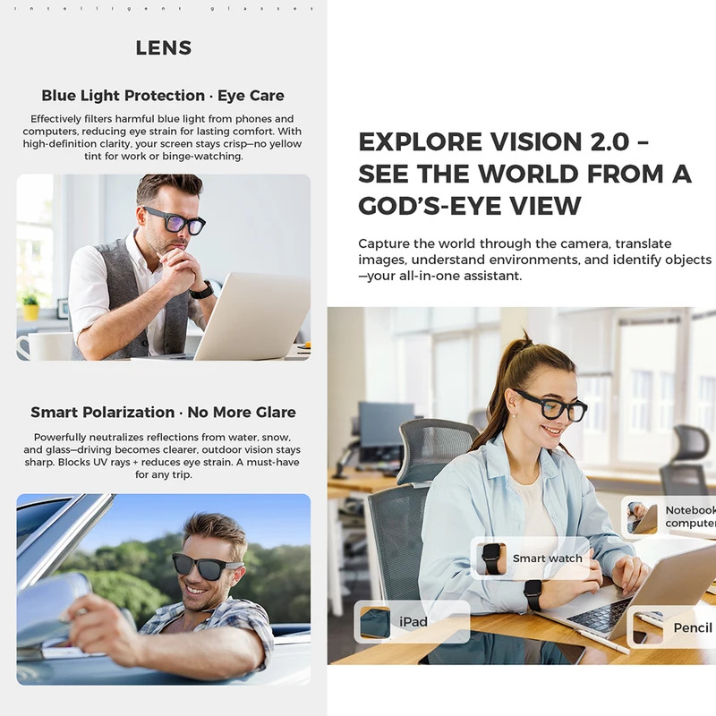 AI Smart Glasses M01 for Photo - Photography Translate recension och pris