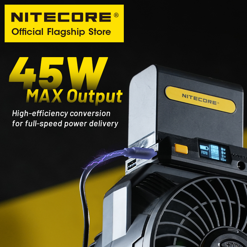 NITECORE BAP10 NP-F Battery Ad - Photography Unit recension och pris
