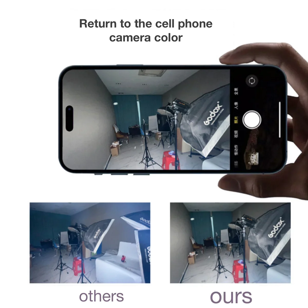 For Apple IPhone 16 15 14 Pro  - Photography With Iphone 15 recension och pris