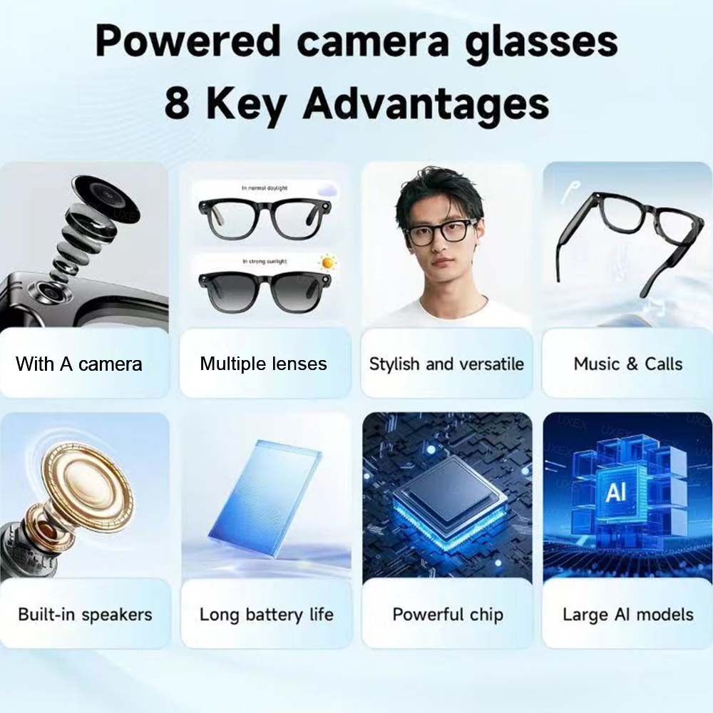 Women Smart Camera Glasses Pho - Photography Translate recension och pris