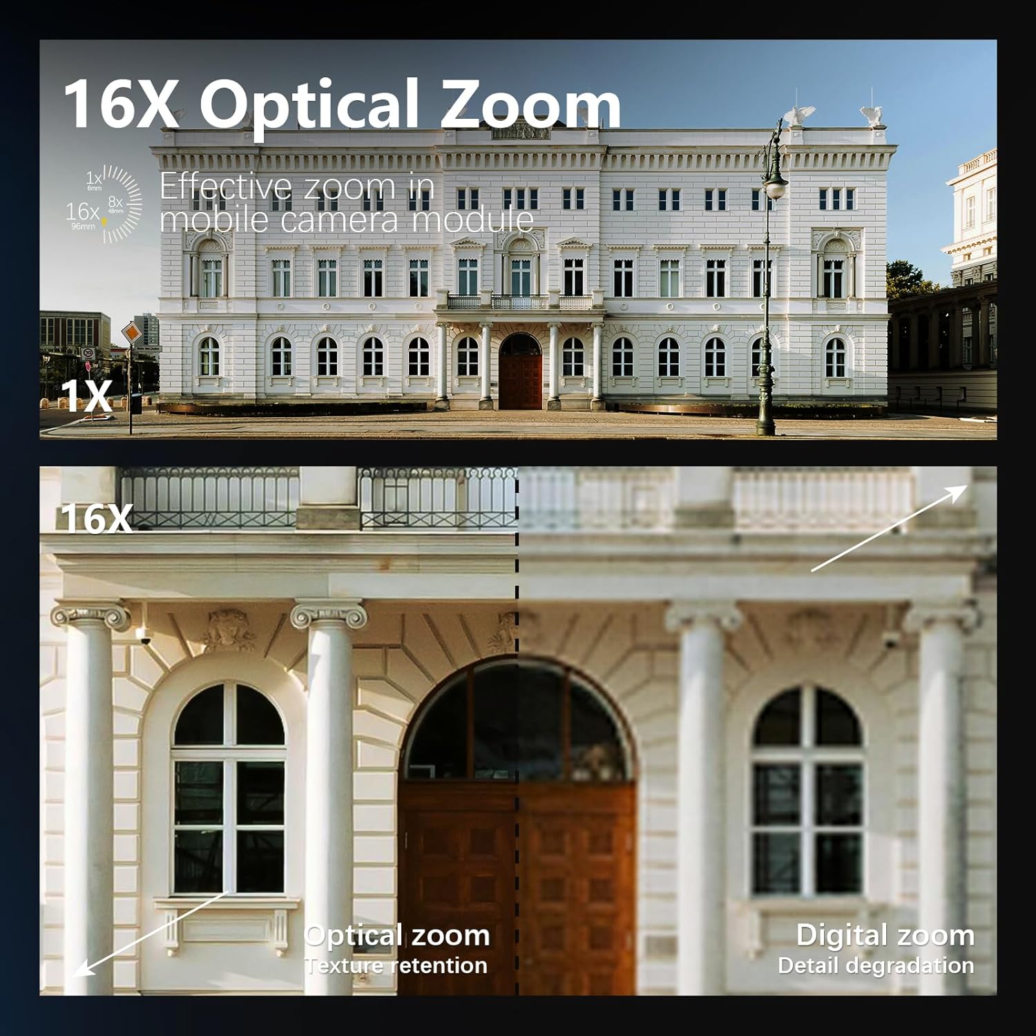 Professional 8K 64MP Photograp - Photography Digital recension och pris