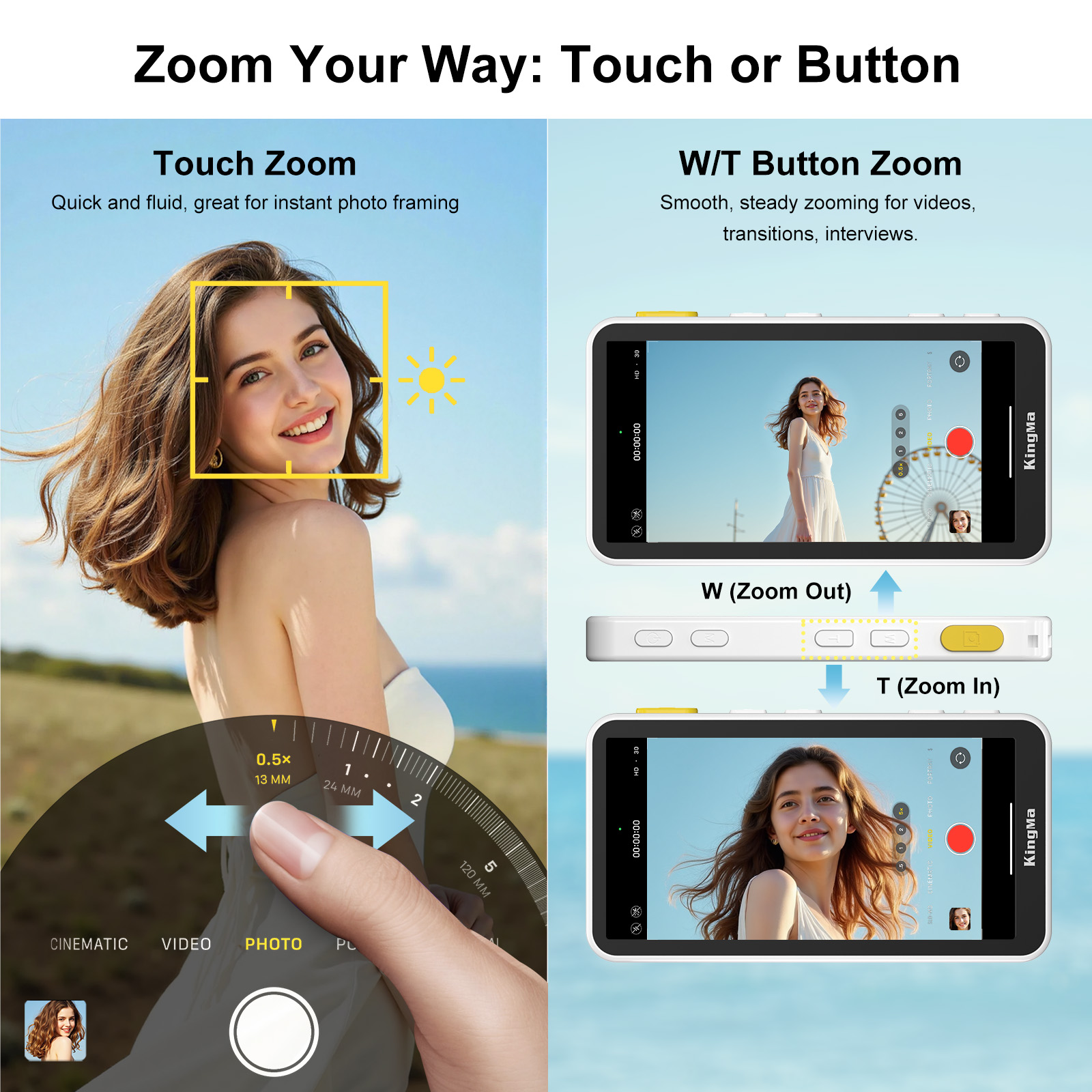 PH02 ULTRA Phone Vlog Selfie M - Photography Unit recension och pris