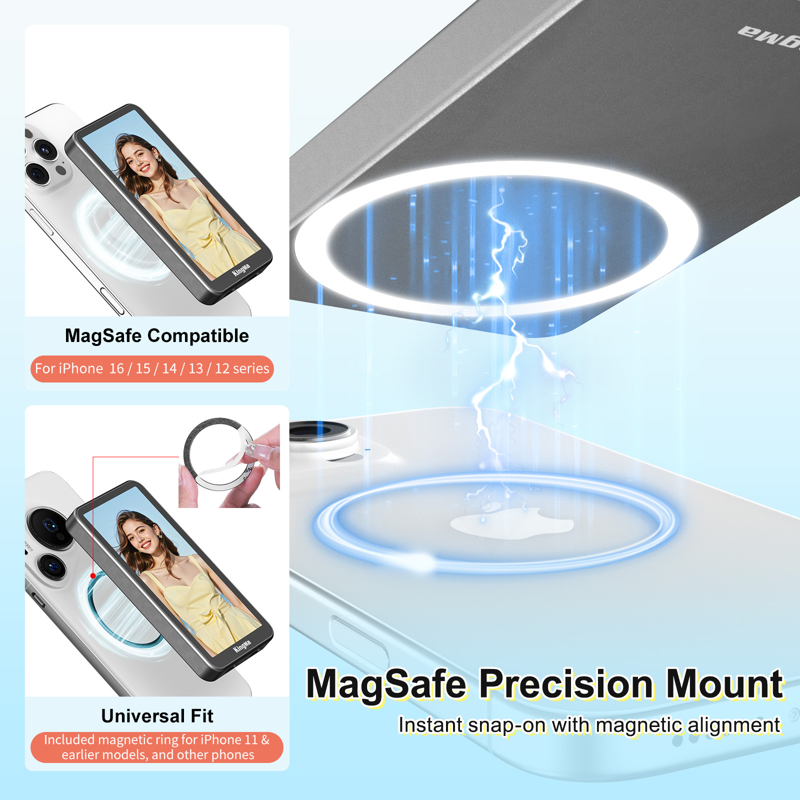 PH02 ULTRA Phone Vlog Selfie M - Photography Unit recension och pris
