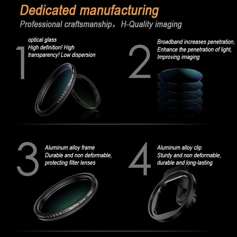 67mm Photography Filters with  - Photography With Iphone 15 recension och pris