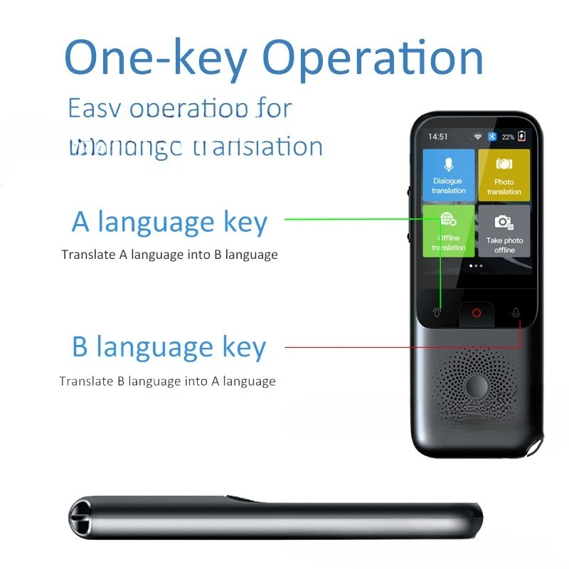 Intelligent and accurate offli - Photography Translate recension och pris